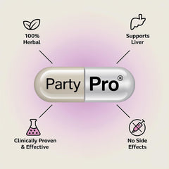 PartyPro Hangover Relief Capsules (10 Capsules)