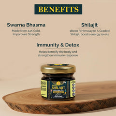 Shrway Biotec Shilajit Resin 20g | 500mg/Serving | Ayurvedic Shilajeet For Energy Booster, Increase Stamina, Muscle Growth | Infused with Gold | Supports Healthy Testosterone Level | Rich in Fulvic Acid